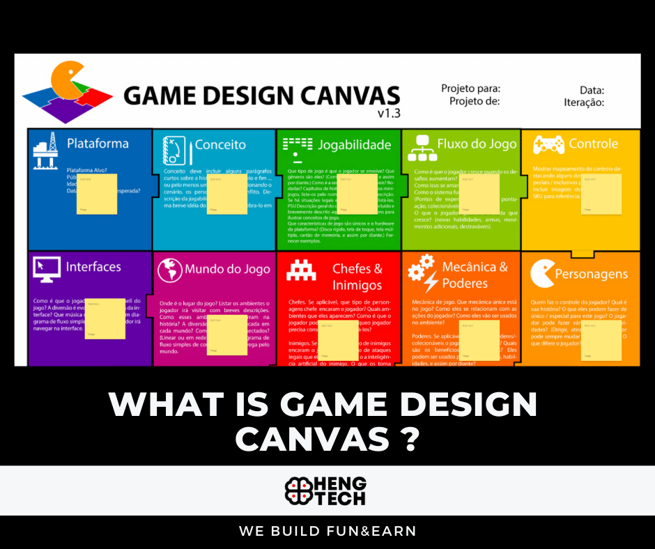 game design canvas